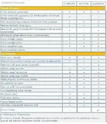 Zafira A standart donanım1.webp